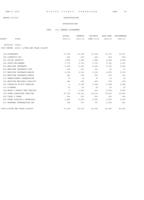 AGENDA BLOUNT COUNTY BOARD OF COMMISSIONERS ...