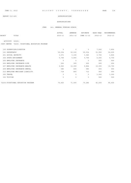 AGENDA BLOUNT COUNTY BOARD OF COMMISSIONERS ...