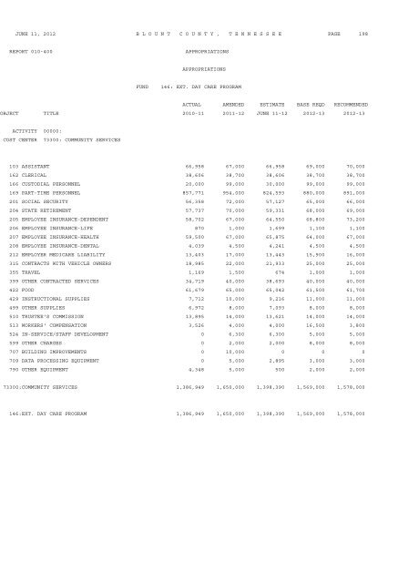 AGENDA BLOUNT COUNTY BOARD OF COMMISSIONERS ...