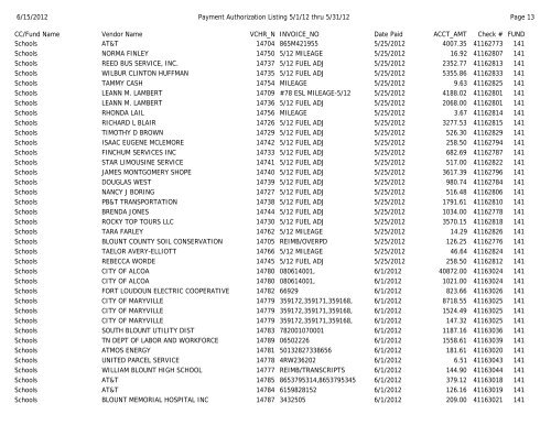 AGENDA BLOUNT COUNTY BOARD OF COMMISSIONERS ...