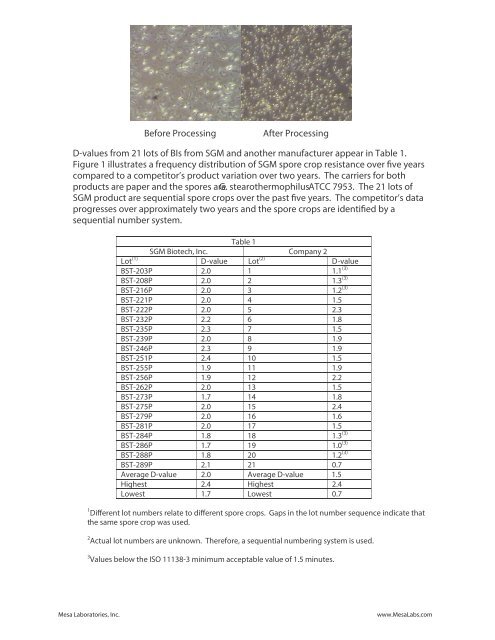 Spore News V1 N5 John Consistent BI Require Clean ... - Mesa Labs