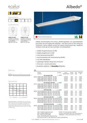 Albedo® - Ecolux