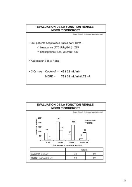 maniement des anticoagulants chez le sujet age - longue vie et ...