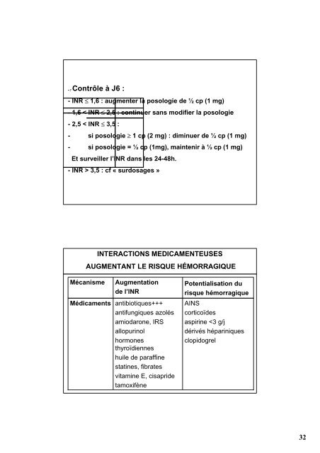 maniement des anticoagulants chez le sujet age - longue vie et ...