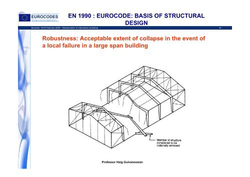 Eurocodes Background And Eurocodes Background And