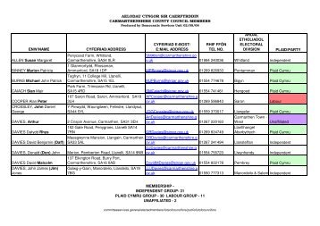 part 7 Public List of Councilors @ 090813 - Cyngor Sir Caerfyrddin