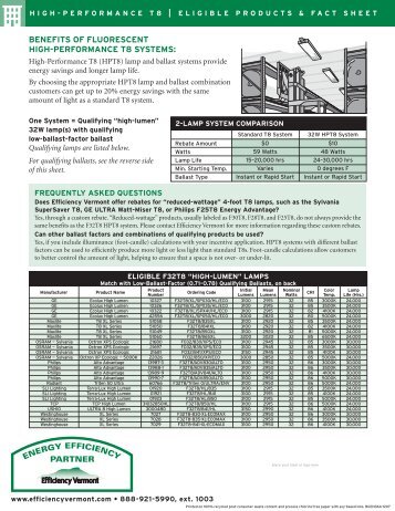 BENEFITS OF FLUORESCENT HIGH ... - Efficiency Vermont