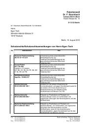 Patente 10082010 Tabelle 28 - Der Honigmann sagt...