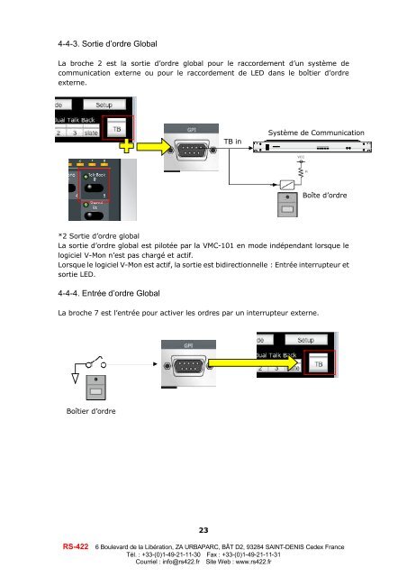 ContrÃ´leur VMC-101 V-Mon Manuel d'Utilisation