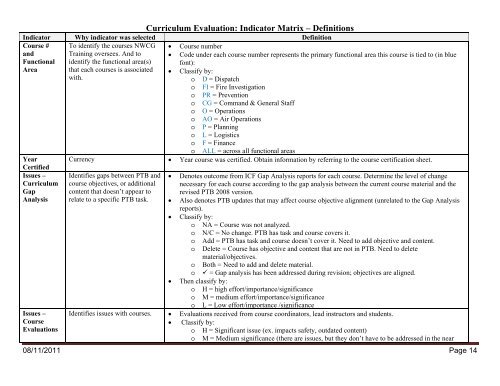 Curriculum