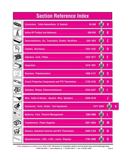 Digi-Key Catalog CA2011 Section K