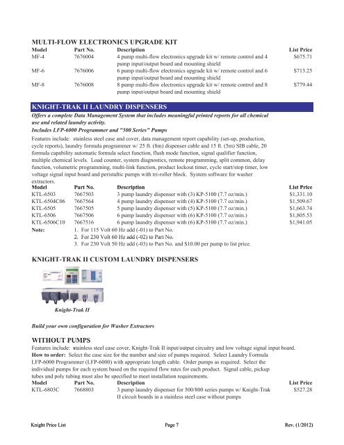 Catalog Price List - Becker Equipment,Inc.