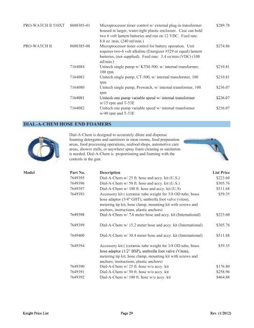 Catalog Price List - Becker Equipment,Inc.