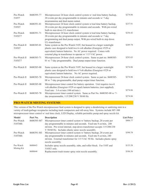 Catalog Price List - Becker Equipment,Inc.