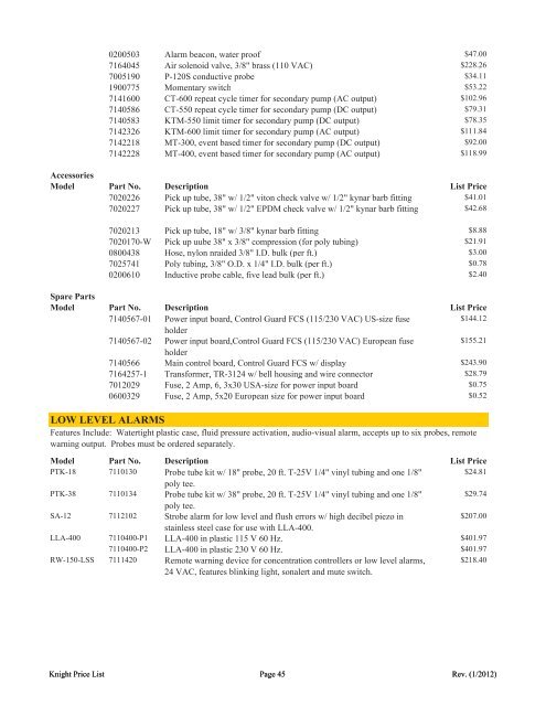 Catalog Price List - Becker Equipment,Inc.