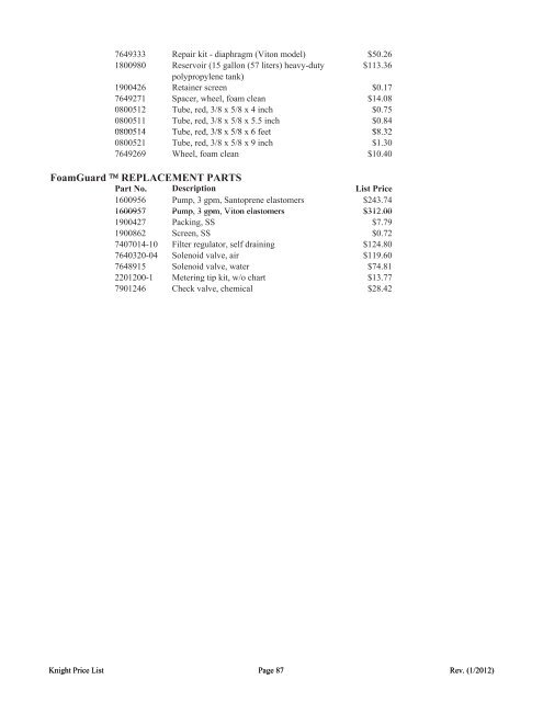 Catalog Price List - Becker Equipment,Inc.