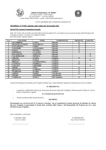 Nomina Commissioni Tecniche - Icgalileitradate.it