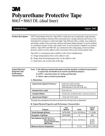 Data Sheet - Viking Industrial Products Ltd.