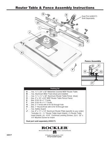 Cmt Tools Greenville Sc Craigslist