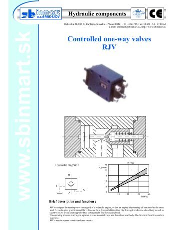 Controlled one-way valves RJV - SB Inmart