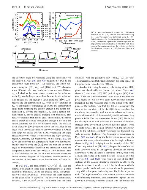 Effect of substrate orientation on lattice relaxation of epitaxial ...