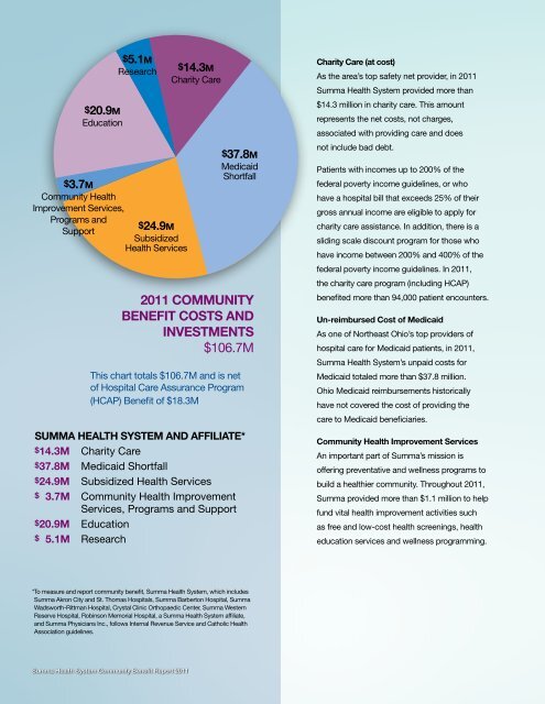 Community Benefit Report - Summa Foundation