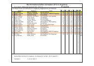 Bezirkmeisterschaften Schwaben 2013 in Augsburg - SKC Sandhas ...