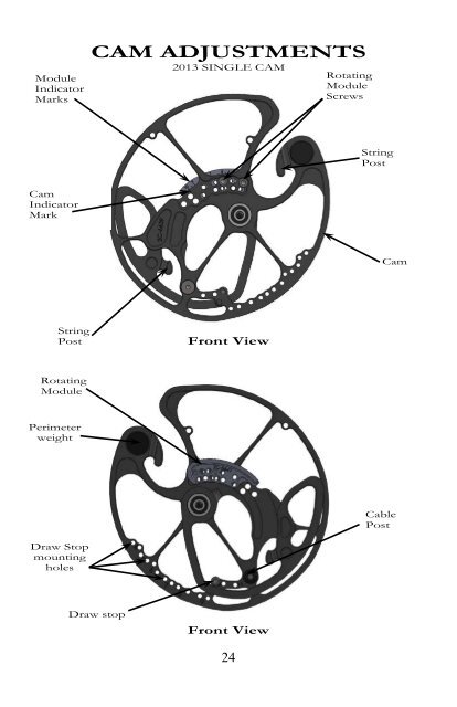 2013 Owner's Manual - Bear Archery