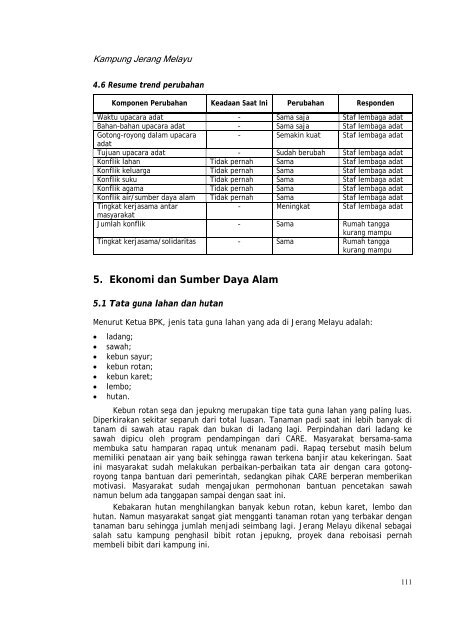 Profil kampung-kampung di Kabupaten Kutai Barat - Forest Climate ...