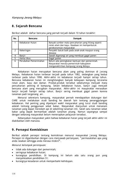 Profil kampung-kampung di Kabupaten Kutai Barat - Forest Climate ...