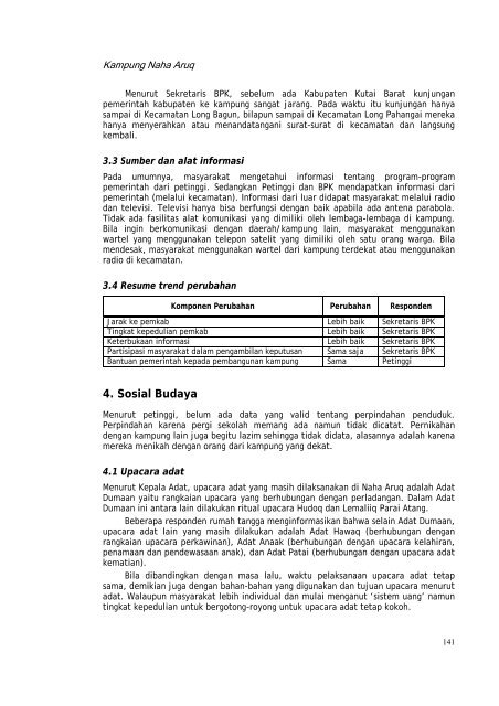 Profil kampung-kampung di Kabupaten Kutai Barat - Forest Climate ...