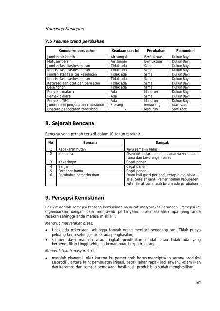 Profil kampung-kampung di Kabupaten Kutai Barat - Forest Climate ...