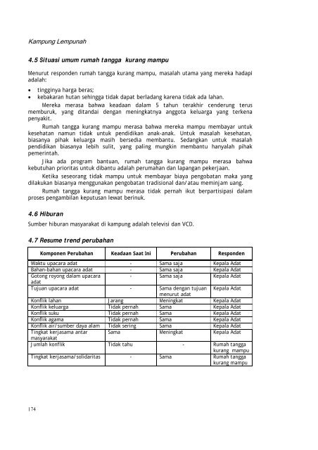 Profil kampung-kampung di Kabupaten Kutai Barat - Forest Climate ...