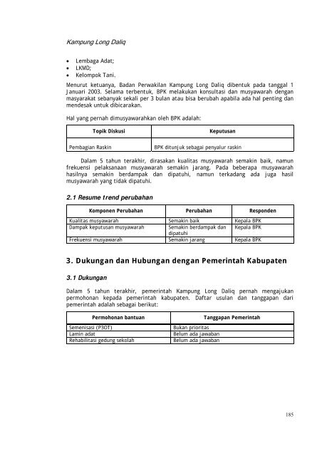 Profil kampung-kampung di Kabupaten Kutai Barat - Forest Climate ...