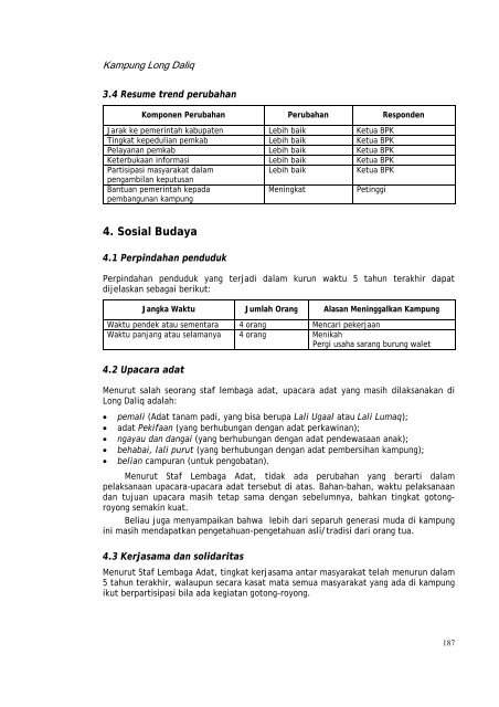 Profil kampung-kampung di Kabupaten Kutai Barat - Forest Climate ...