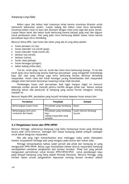 Profil kampung-kampung di Kabupaten Kutai Barat - Forest Climate ...