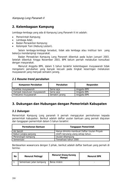 Profil kampung-kampung di Kabupaten Kutai Barat - Forest Climate ...