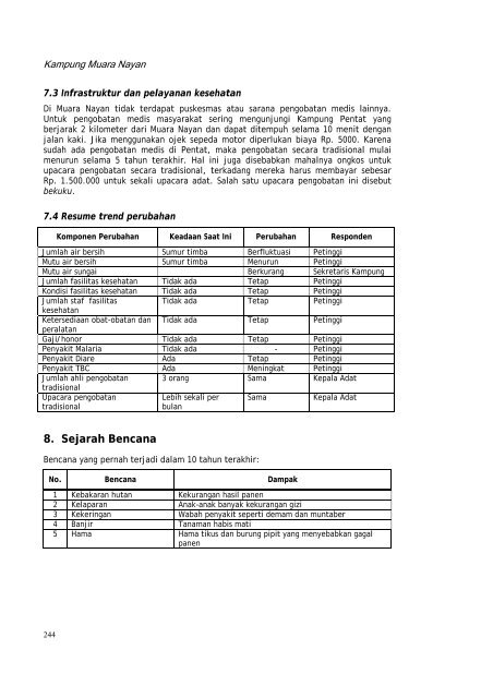 Profil kampung-kampung di Kabupaten Kutai Barat - Forest Climate ...