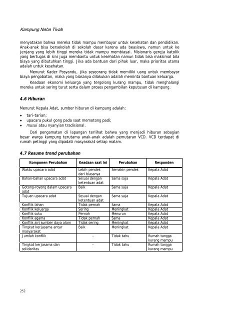 Profil kampung-kampung di Kabupaten Kutai Barat - Forest Climate ...