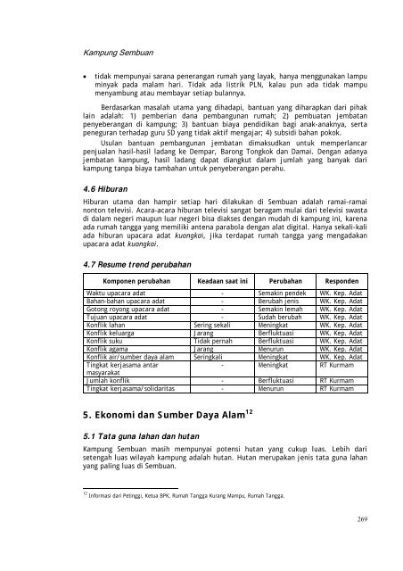 Profil kampung-kampung di Kabupaten Kutai Barat - Forest Climate ...