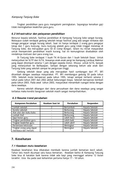 Profil kampung-kampung di Kabupaten Kutai Barat - Forest Climate ...