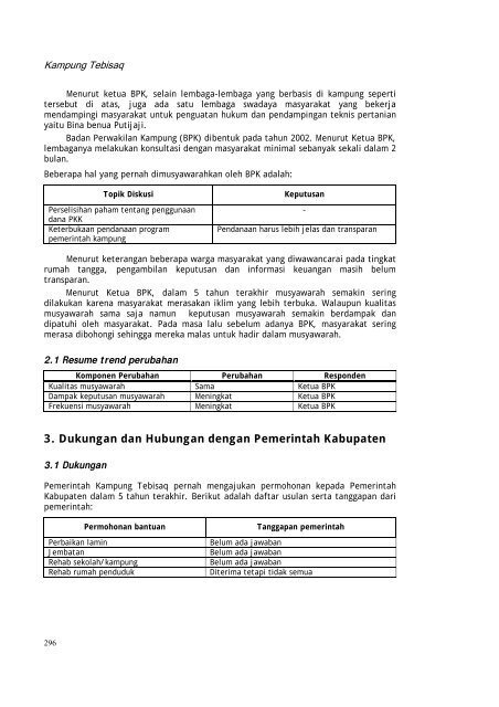 Profil kampung-kampung di Kabupaten Kutai Barat - Forest Climate ...