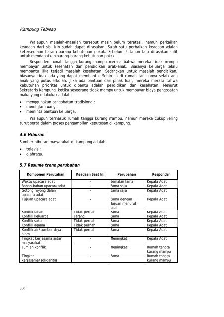 Profil kampung-kampung di Kabupaten Kutai Barat - Forest Climate ...