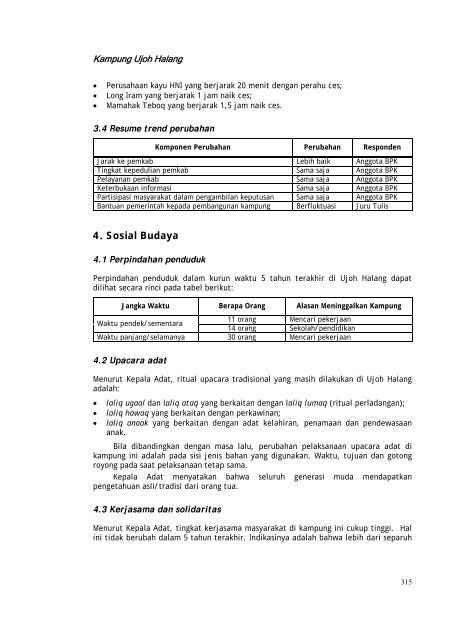 Profil kampung-kampung di Kabupaten Kutai Barat - Forest Climate ...