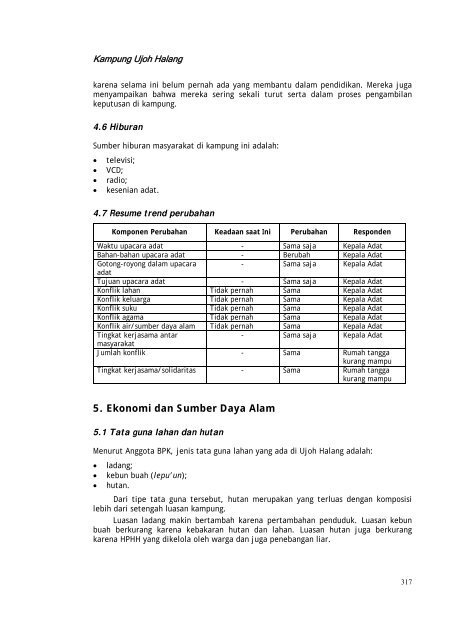 Profil kampung-kampung di Kabupaten Kutai Barat - Forest Climate ...