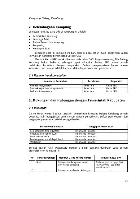 Profil kampung-kampung di Kabupaten Kutai Barat - Forest Climate ...