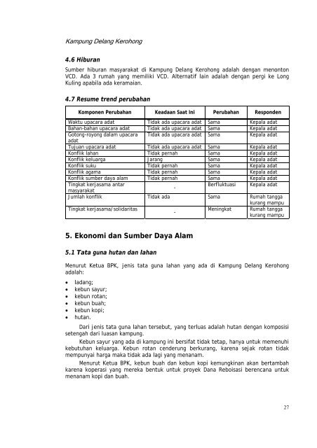 Profil kampung-kampung di Kabupaten Kutai Barat - Forest Climate ...