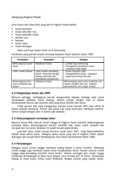 Profil kampung-kampung di Kabupaten Kutai Barat - Forest Climate ...