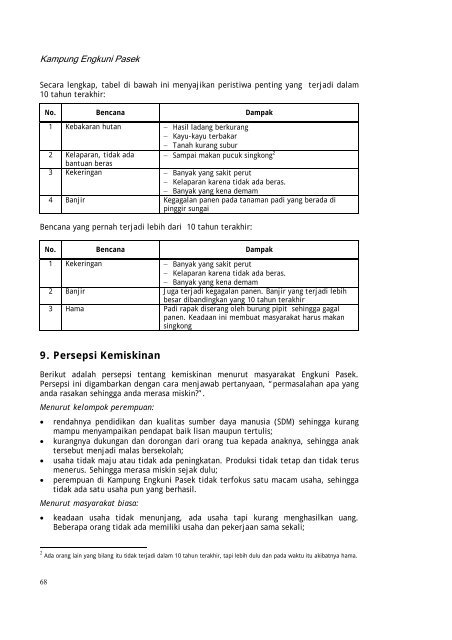 Profil kampung-kampung di Kabupaten Kutai Barat - Forest Climate ...