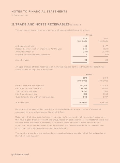 Annual Report 2011 - Goodbaby International Holdings Limited